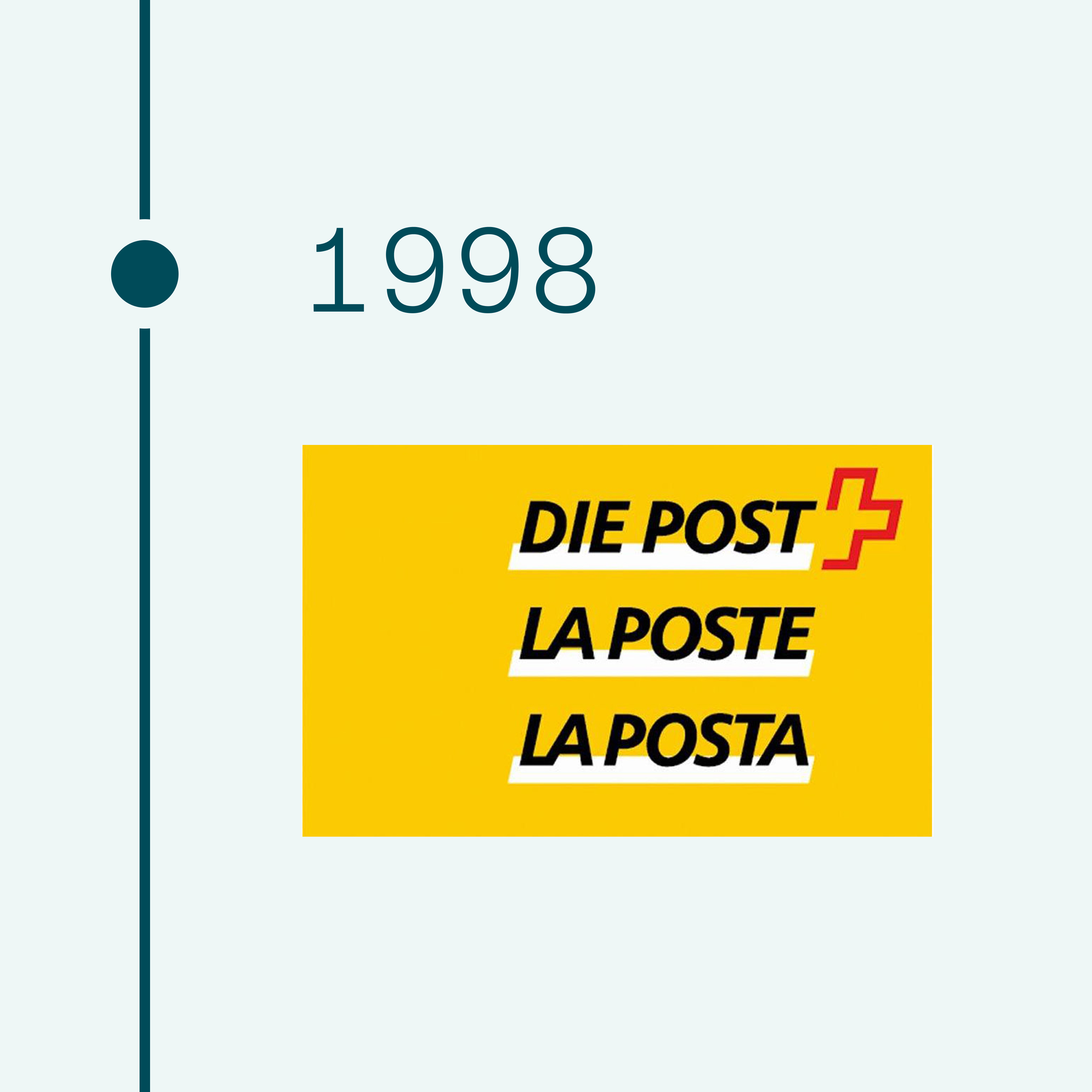 1998