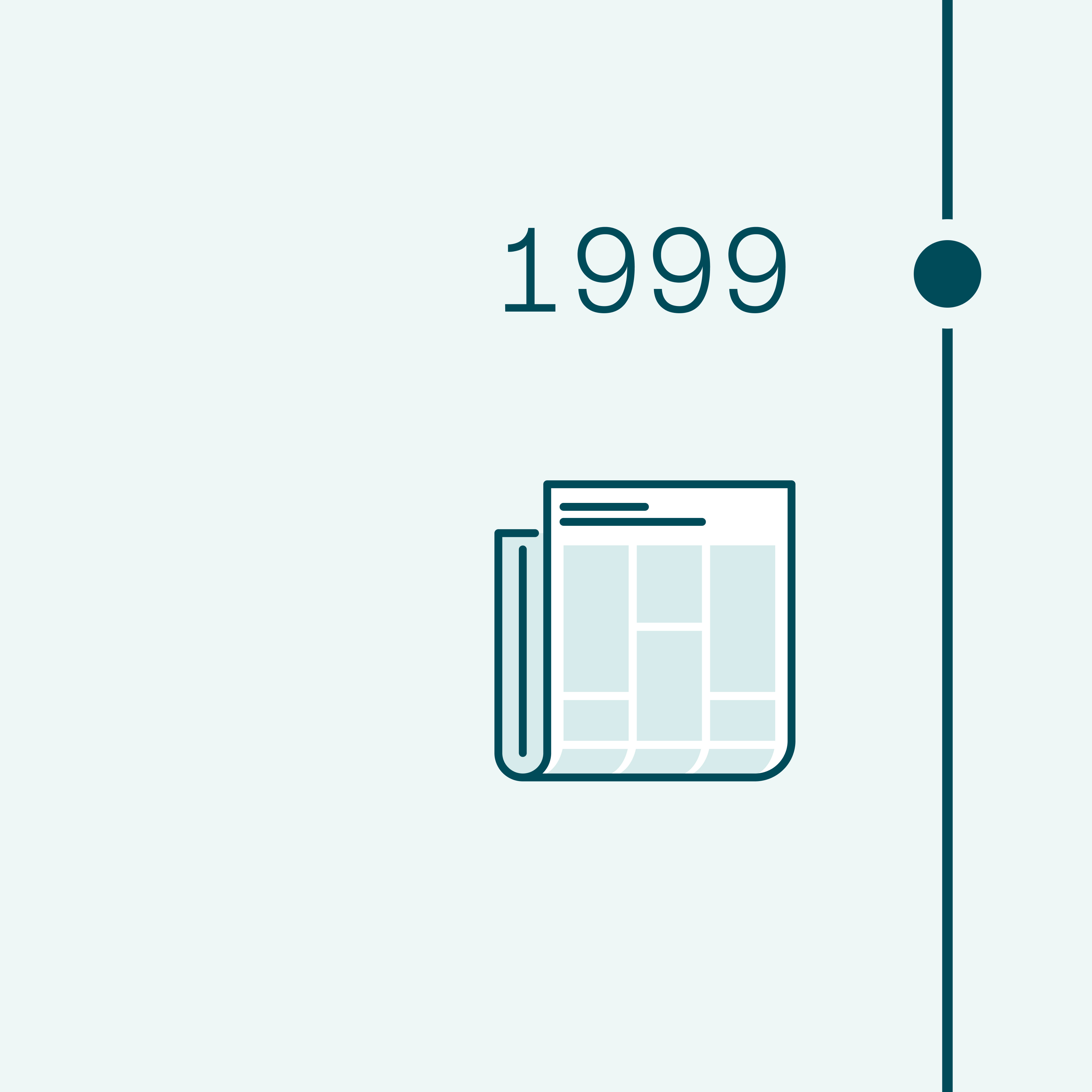 1999