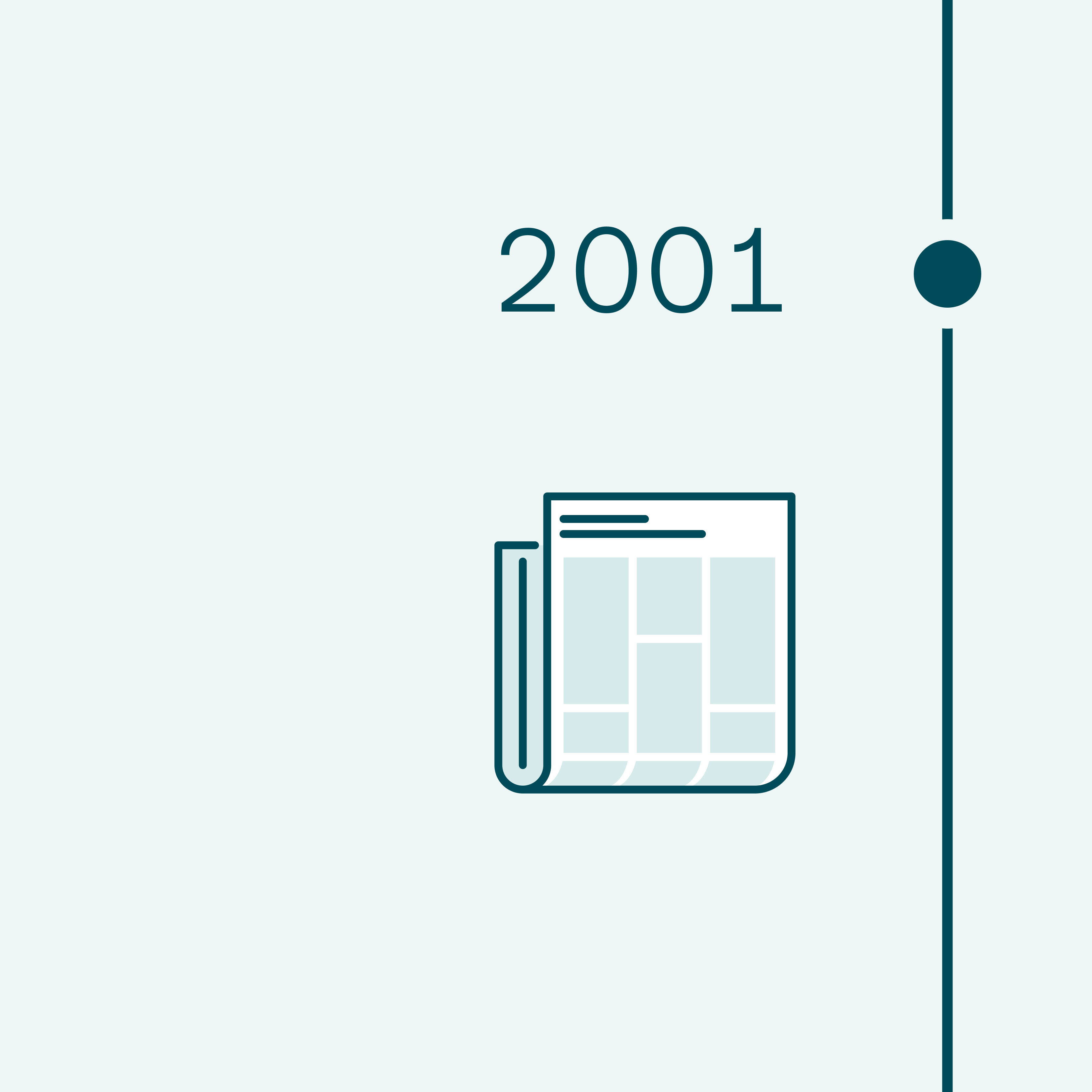 2001