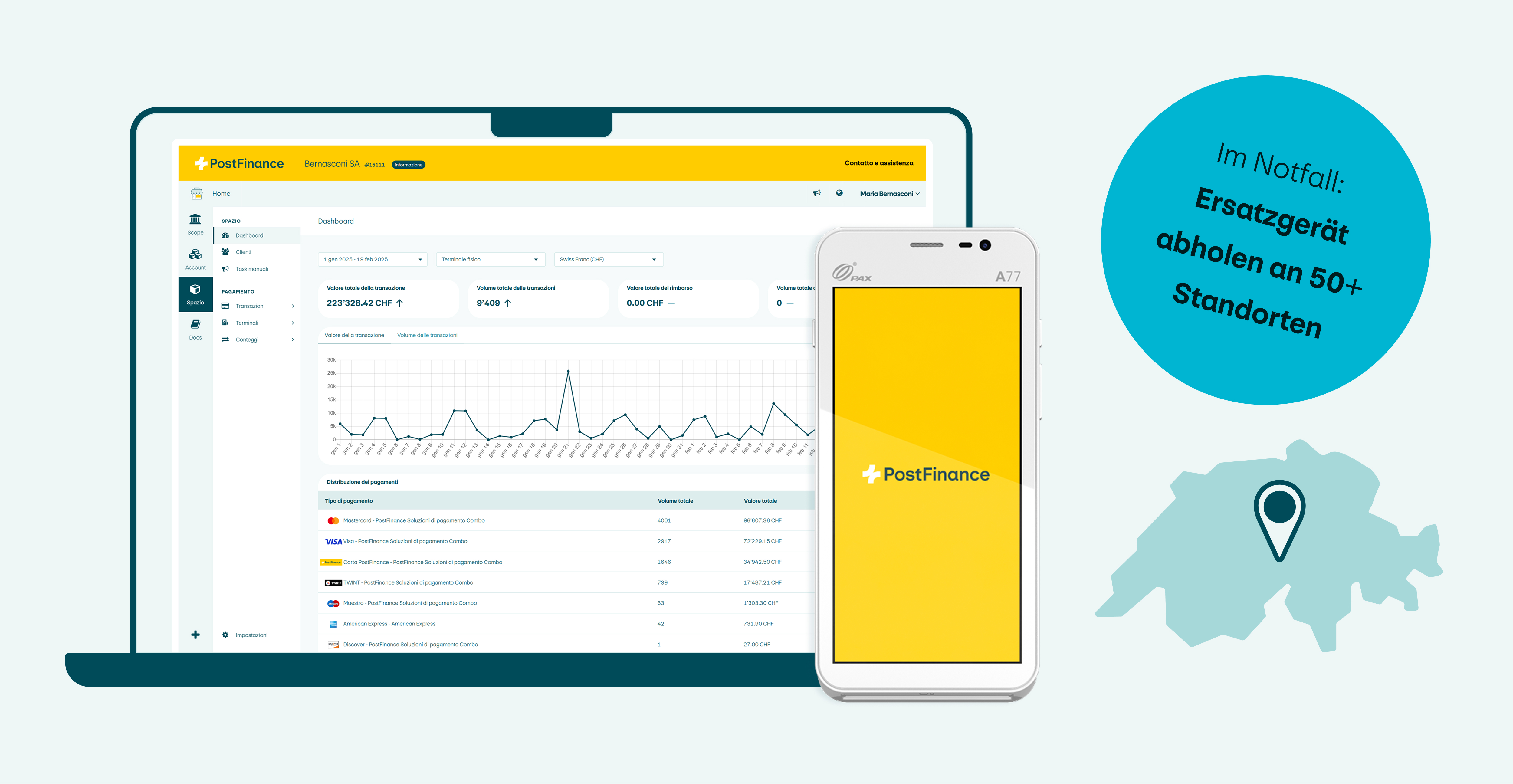 Die Abbildung zeigt die Benutzeroberfläche des Checkout-Portals auf einem Notebook. Ein Hinweis auf dem Bild erklärt zudem, dass im Notfall ein Ersatzgerät an mehr als 50 Standorten abgeholt werden kann.