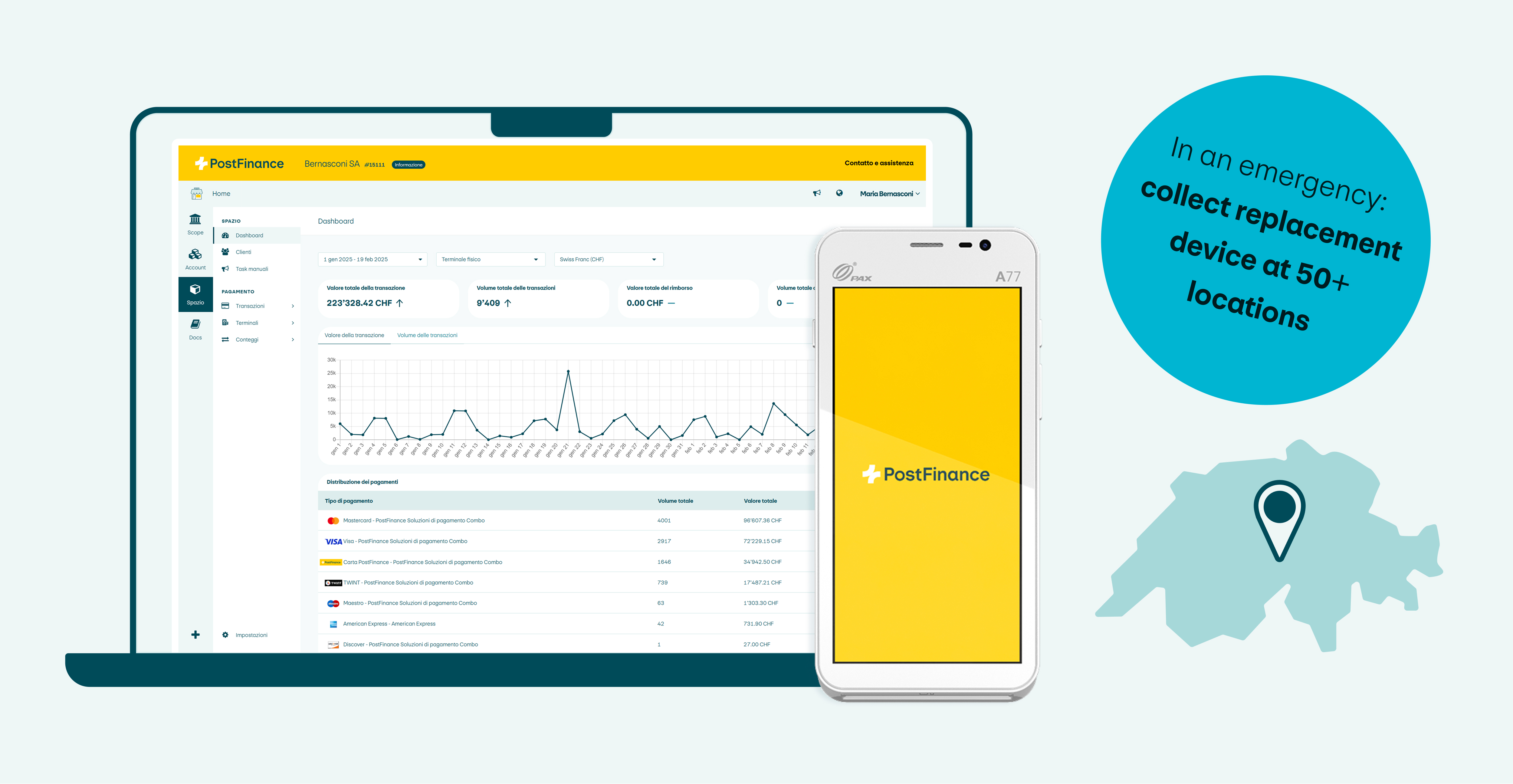 The image shows the Checkout portal user interface on a notebook. A note on the image also explains that a replacement device can be collected from more than 50 locations in an emergency.
