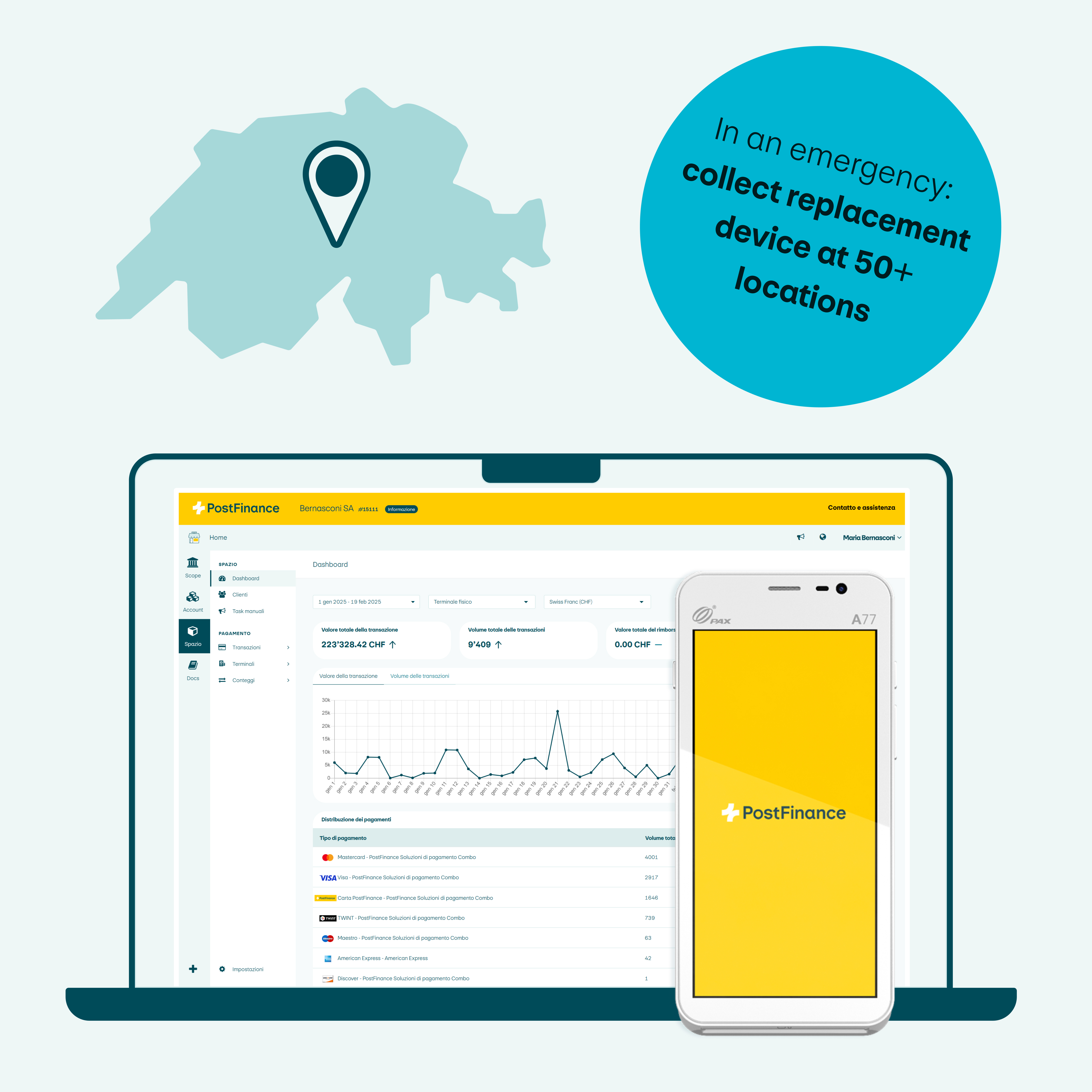 The image shows the Checkout portal user interface on a notebook. A note on the image also explains that a replacement device can be collected from more than 50 locations in an emergency.