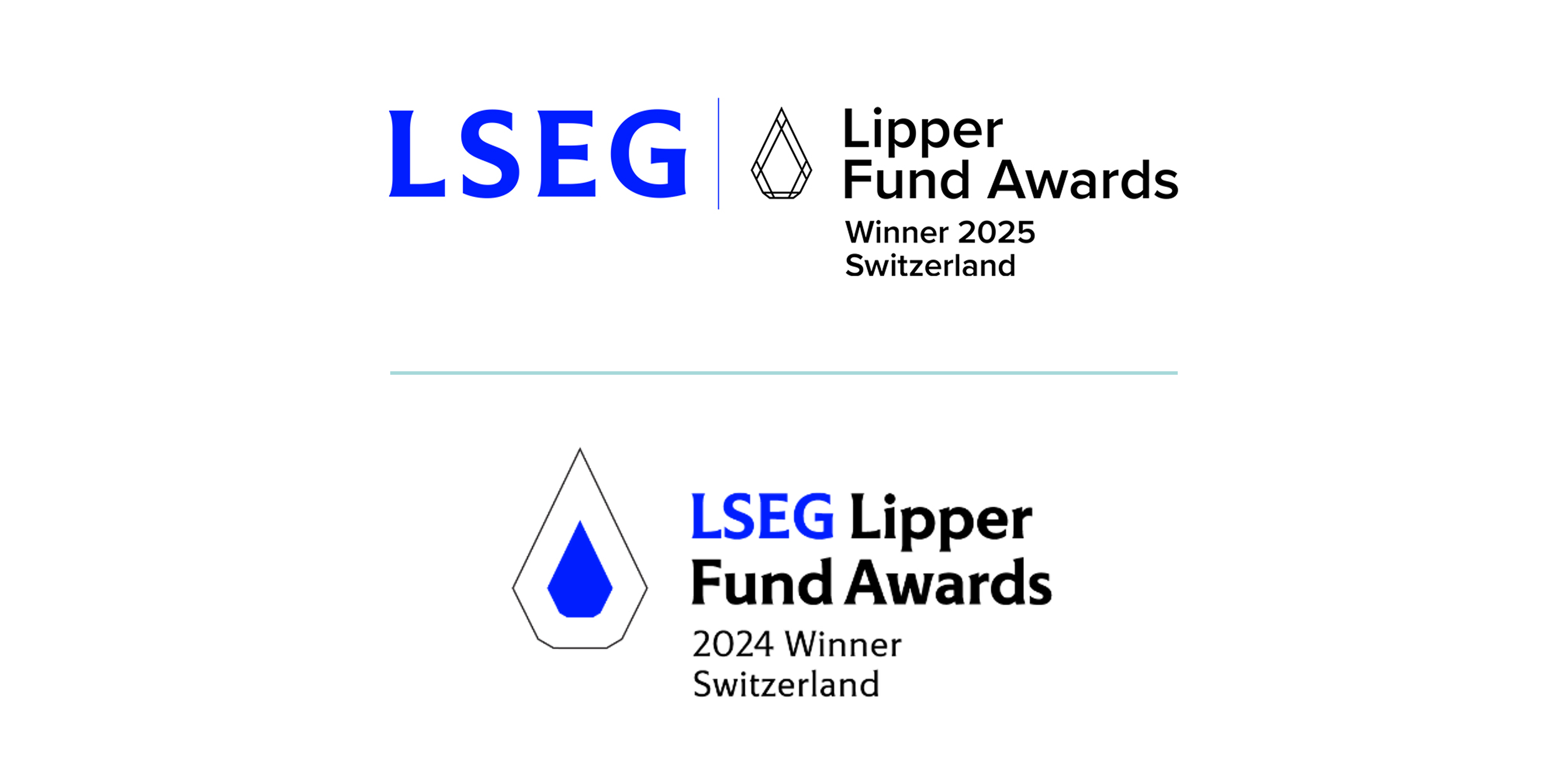 LSEG Lipper Fund Awards Gewinner 2024 und 2025