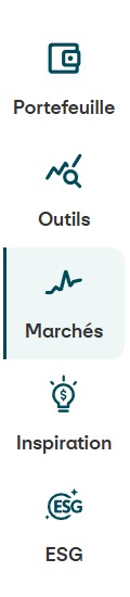 Portefeuille  «Icône représentant un écran avec un diagramme, titre: Portefeuille.» | Outils «Icône représentant une loupe au-dessus d’une courbe, titre: Outils.» | Marchés (élément actif, mis en évidence) «Icône représentant une ligne ascendante, titre: Marchés.» | Inspiration  «Icône représentant une ampoule, titre: Inspiration, actuellement sélectionnée.» | Espace de trading «Icône représentant une grille carrée, titre: Espace de trading.» 