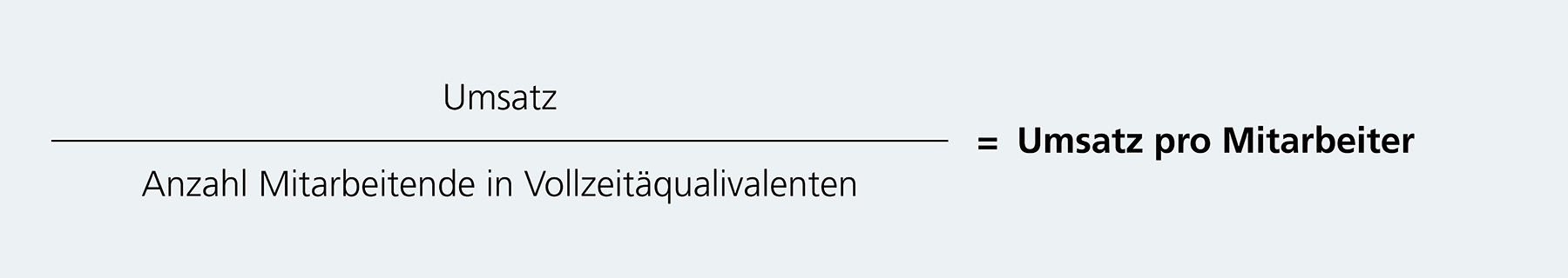 Die Grafik zeigt die Formel, um den Umsatz pro Mitarbeitenden auszurechnen. Dazu teilt man den Umsatz durch die Anzahl Mitarbeitende in Vollzeitäquivalenten.