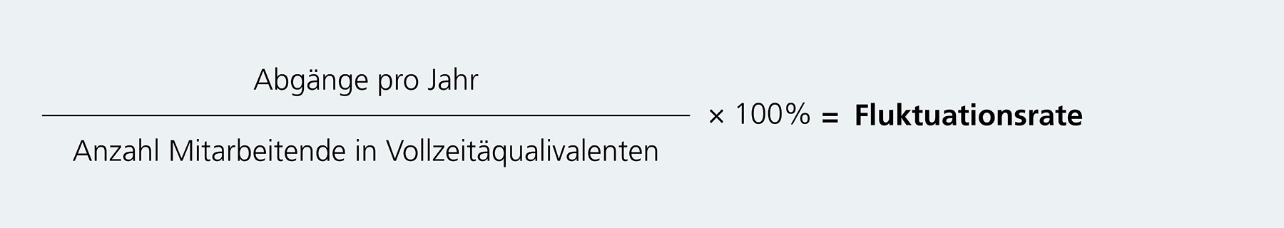 Die Grafik zeigt die Formel, um die Fluktuationsrate auszurechnen. Dazu teilt man die Abgänge pro Jahr durch die Anzahl Mitarbeitende in Vollzeitäquivalenten.