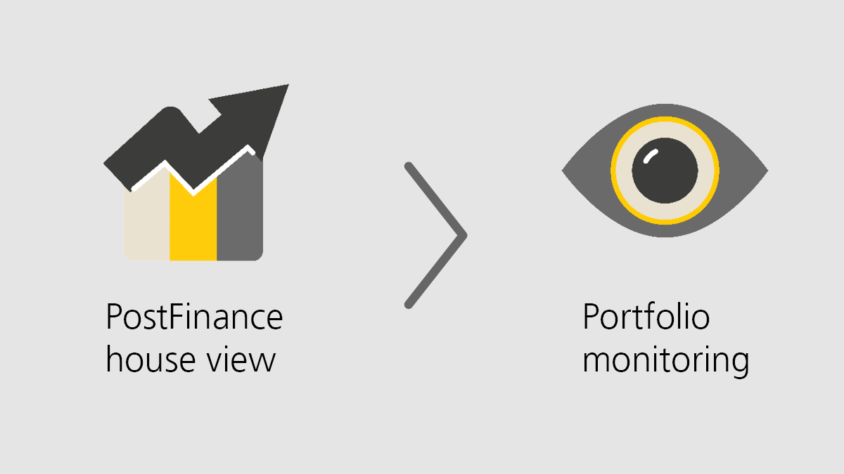 PostFinance hous view and Portfolio monitoring